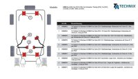 TA Technix PU-Buchsen passend für BMW 5er Serie