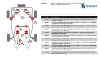 TA Technix PU-Buchsen Stabilisatorlager Hinterachse passend für BMW 5er Serie / Z3