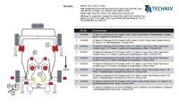 TA Technix PU-Buchsen Hinterachslager - Achsaufnahme passend für Seat/VW Toledo I / Corrado / Golf II / Jetta II